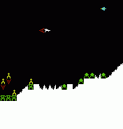 Ground Attack